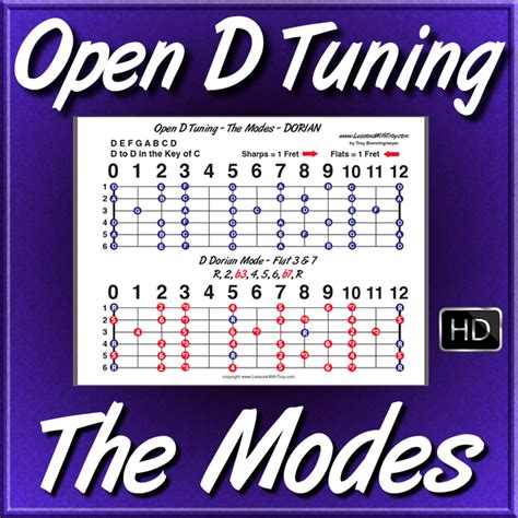 The Modes For Open D Tuning Lesson Fretboard Diagrams