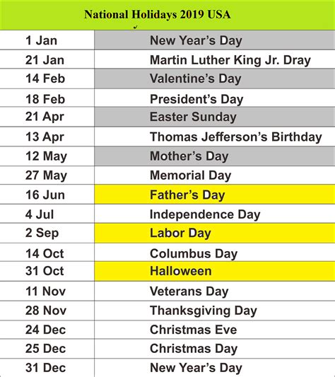 Public Holidays 2019 For Usa Us Holiday Calendar School Holiday
