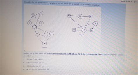 Solved Consider The Following Allocation Graphs G1 And G2