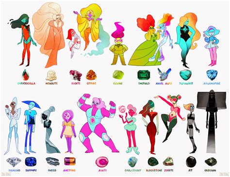 Dou Hong Steven Universe Crystal Gems