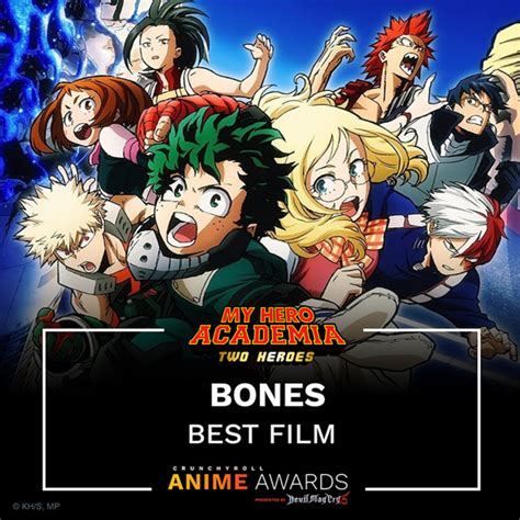 Découvrez Les Vainqueurs Des Anime Awards 2019