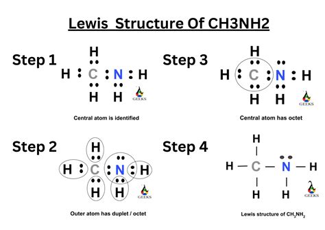 7 Schritte Zum Zeichnen Der Ch3nh2 Lewis Struktur Und Hybridisierung