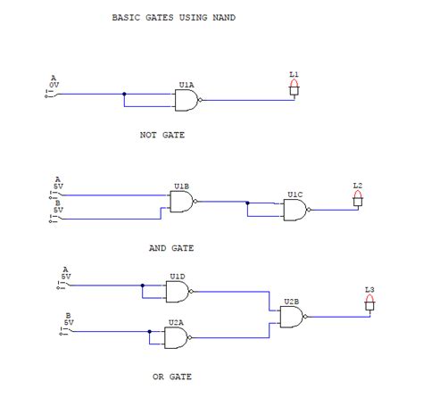 Basic And Or Not Gate Using Nand Gate Digital Logic Design Educative Site