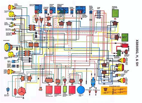 Yamaha Motorcycle Wiring Diagrams