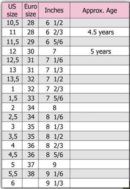 Shoe Size Chart By Age
