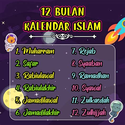 Bannerposter Pendidikan Islam Nama Nabi Rasul Nama Bulan Rukun