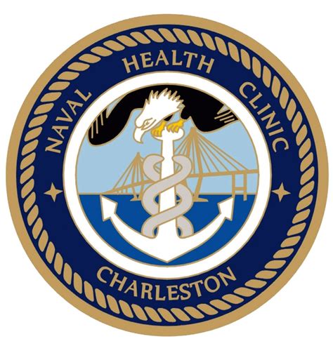 Naval Health Clinic Charleston South Carolina