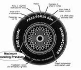 Images of Tire Size Search