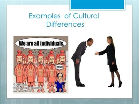 Cultural Differences In International Business Group 5 Final Presenta