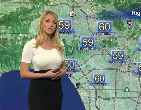 Most Hottest Weather Girls Who Make Weather Reporting Spicy