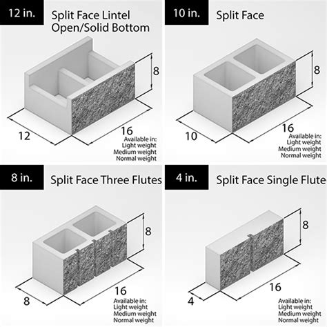 Split Face Block Dimensions