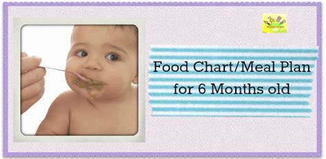 To follow this baby chart please ensure your baby has completed 6 months and you have an approval from your pediatrician for the same. 6 Month Baby Food Chart / Indian Food Chart/Meal Plan 6 ...