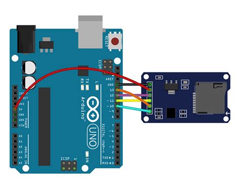Many macs don't have sd card readers. SD Card Module w/ Arduino: How to Read/Write Data ...