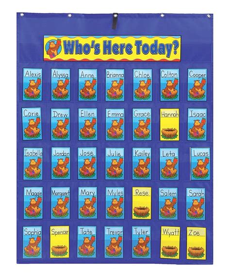 Take A Look At This Attendance Pocket Chart Today Pocket Chart