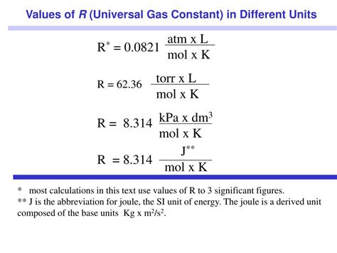 The value and units of r depend on the units used in determining p, v. PPT - Chapter 5: Gases and the Kinetic - Molecular Theory PowerPoint Presentation - ID:6605739