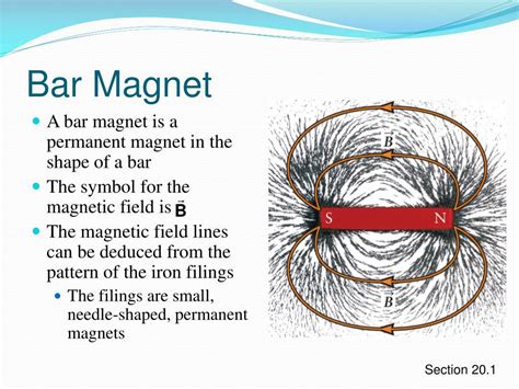 Ppt Magnetic Fields And Forces Powerpoint Presentation Free Download