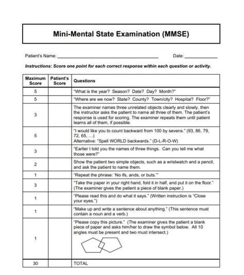 Modified Mini Mental State Examination Porn Sex Picture
