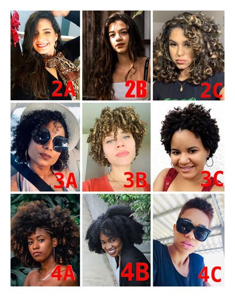 Hair Type Texture And Density Black Hair Types Chart Black Hair