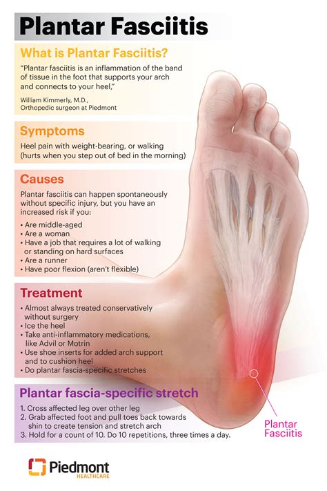 Why Do I Have Pain On The Top Of My Foot When I Walk Printable
