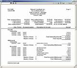 Payroll Accounting Reconciliation
