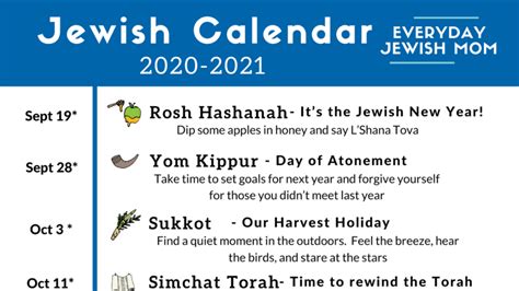 Jewish Holiday Calendar 2021 Calendar Template Printable Photos