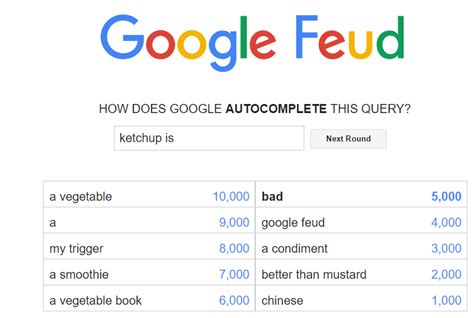 If you two are going to feud over that cupcake, its previously viewed. Google Feud Answers : Google Feud Answers Drawception / I have put cat as my first answer for ...