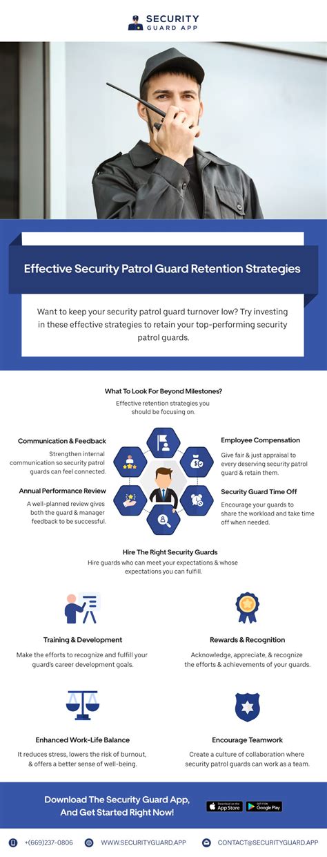 Retain Your Top Performing Security Guards With These Strategies