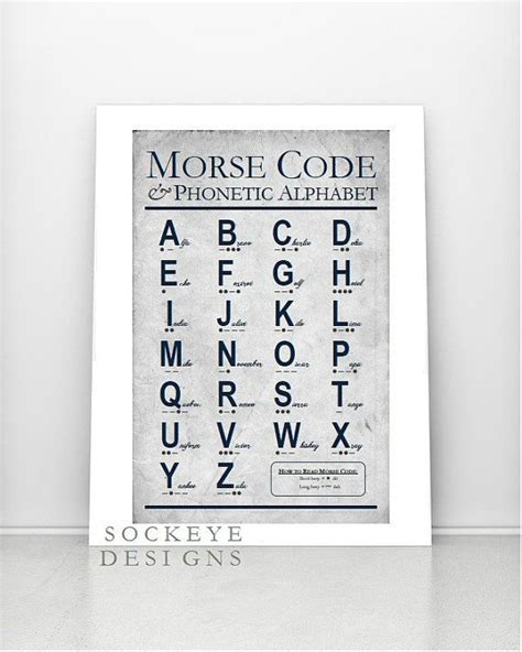 Morse Code And Phonetic Alphabet Print Educational Art Military