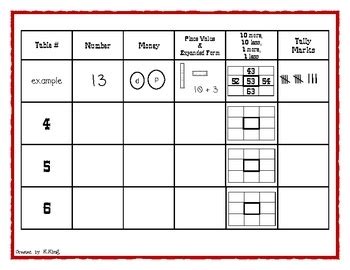 Here's a set of scoot cards and recording sheet for representing a ...