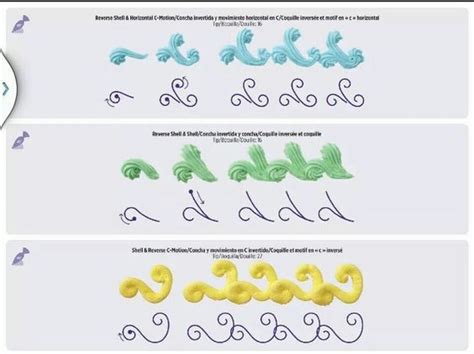 Cake decorating courses cake decorating piping cake decorating techniques cake decorating tutorials decorating ideas wilton tip chart wilton tips royal icing piping cake piping. Wilton practice sheet 6 | Cake Decorating - Piping ...