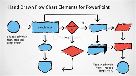 Awesome Hand Drawn Flow Chart Diagram For Powerpoint Slidemodel