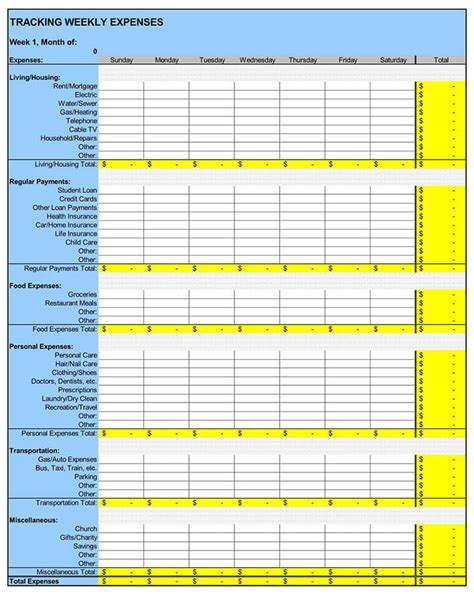 Free Personal Budget Worksheets And Templates Excel