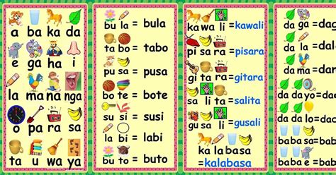 Abakada Tagalog Words Pdf