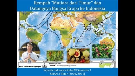 Rempah Mutiara Dari Timur Dan Datangnya Bangsa Eropa Ke Indonesia