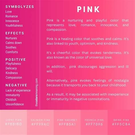 Meaning Of The Color Pink Symbolism Uses And More