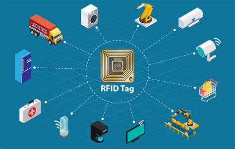 Rfid Takes Iot To Wide Scale Adoption