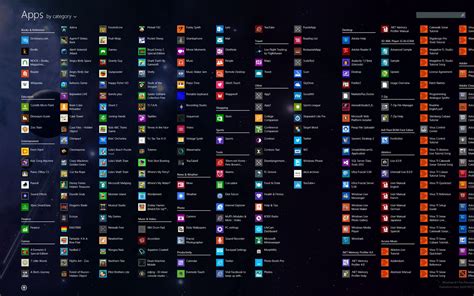 A Brief History Of The Origin Of The Computer Icon Interaction Design