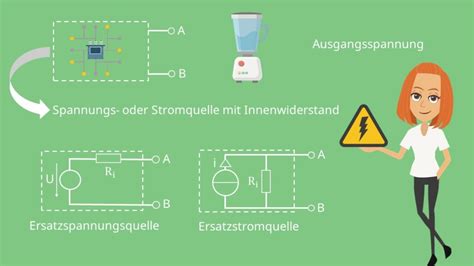 Eliminator Blog Innenwiderstand Berechnen Aufgaben