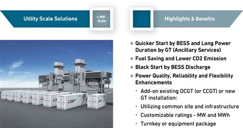 Bess Battery Energy Storage System｜solutions｜power｜energy Transition Mitsubishi Heavy