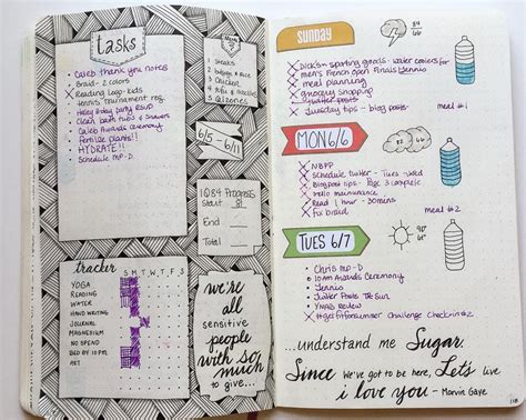 7 Things Youre Not Putting In Your Planner But Totally Should