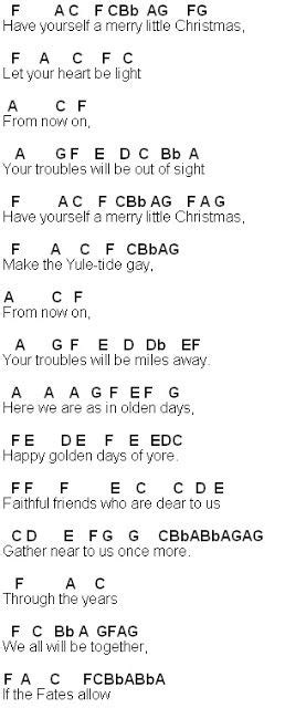 Flute Sheet Music Have Yourself A Merry Little Christmas
