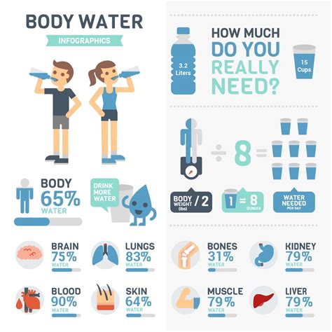 How Water Helps With Weightloss Easy Living With Monique Bradley