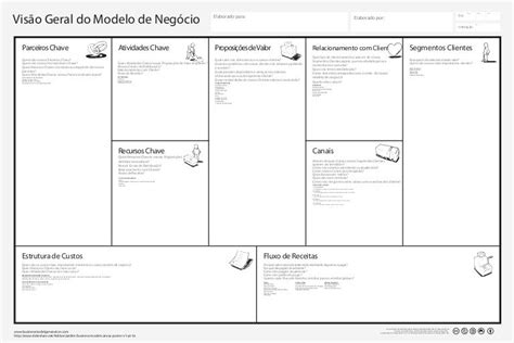 Business Model Canvas Poster V1 Pt Br By Adilson Chicoria Via