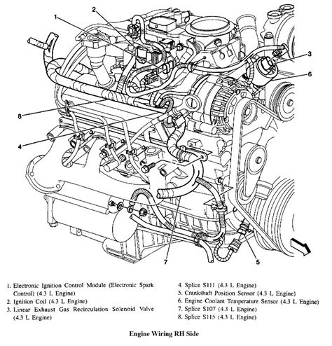 2000 Chevrolet S10 Engine Diagrams