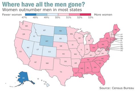Most Americans Are Women Except In These States Marketwatch