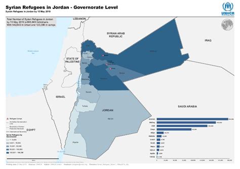 Document Map Syrian Refugees In Jordan By Governorate May 2019