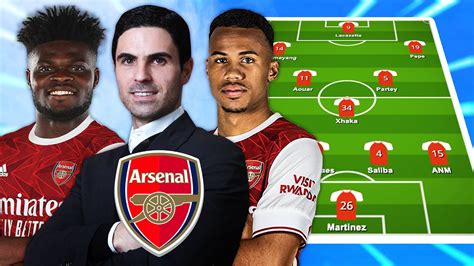 arsenal predicted lineup 2020 21 transfers and tactics youtube