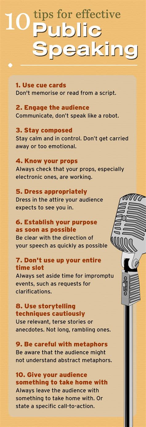 Effective Public Speaking 25 Tips And Techniques Public Speaking