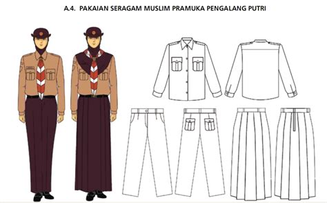 .jilbab sebagai seragam resmi yang bisa dipakai oleh satuan polisi wanita (polwan) skotlandia. SK Pakaian Seragam Pramuka Baru 2013 | MI Kalimulyo