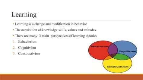 Learning Theories Powerpoint Ppt